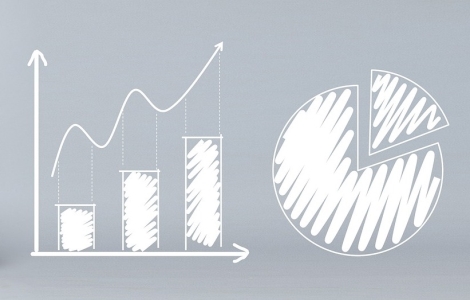 calcul-chiffre-affaires-previsionnel